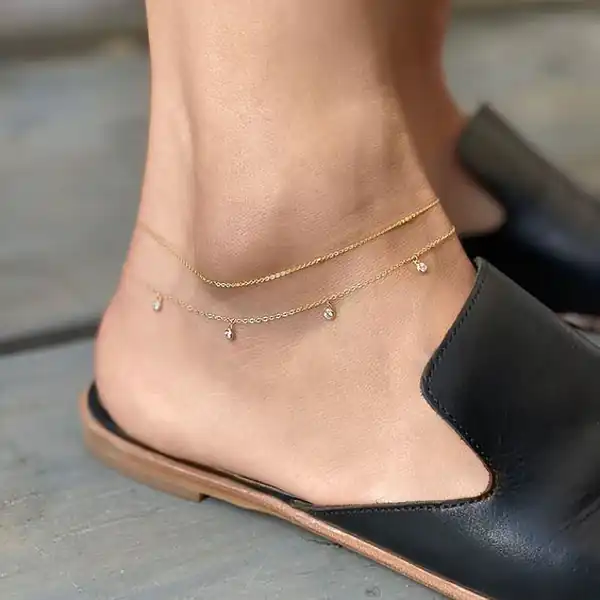 مدل پابند ساده و مینیمال